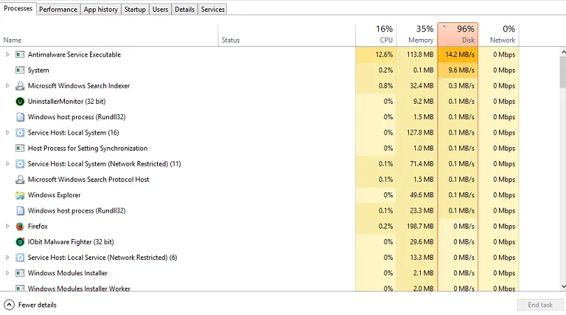 Why is the Service Host using so much disk ventsmagazines.co.uk