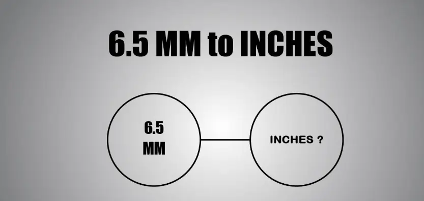 6.5mm to Inches ventsmagazines.co.uk