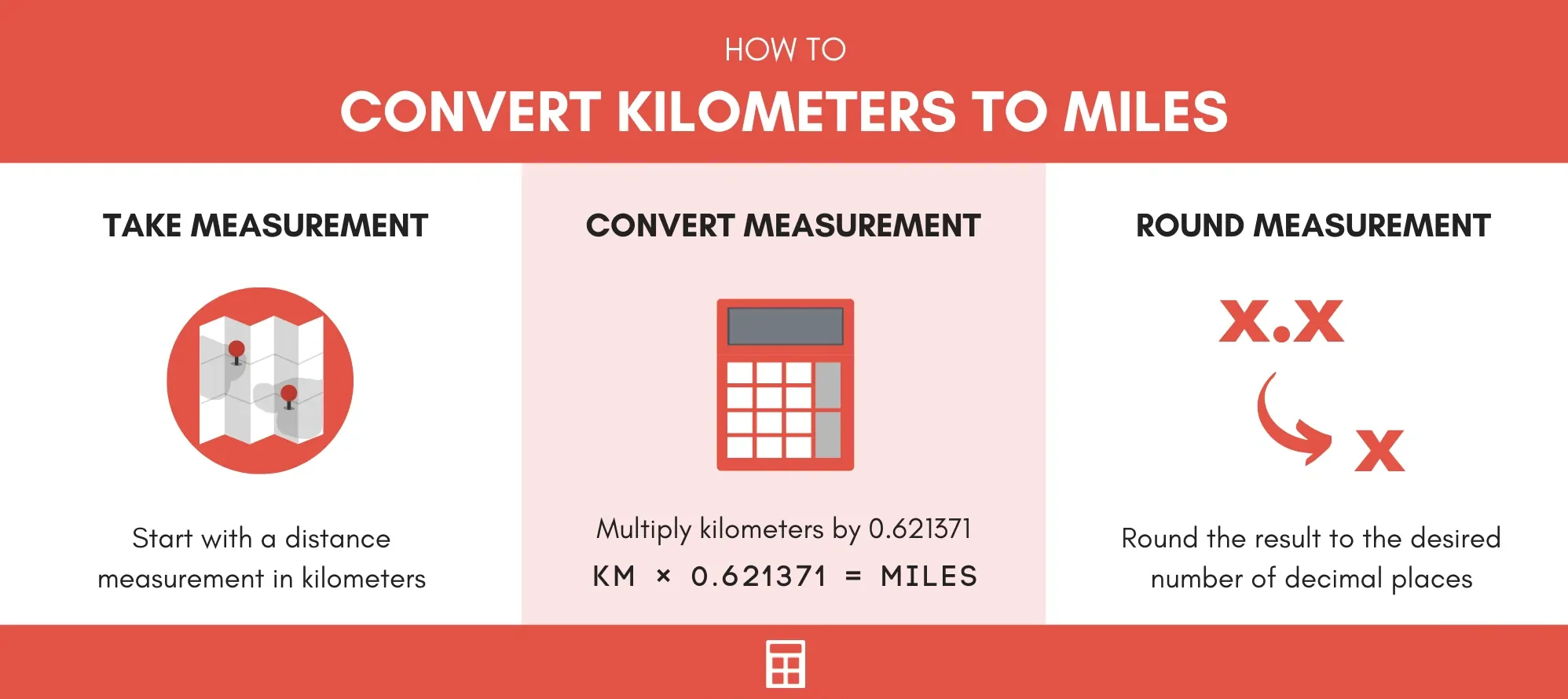 Why Convert Kilometers to Miles ventsmagazines.co.uk