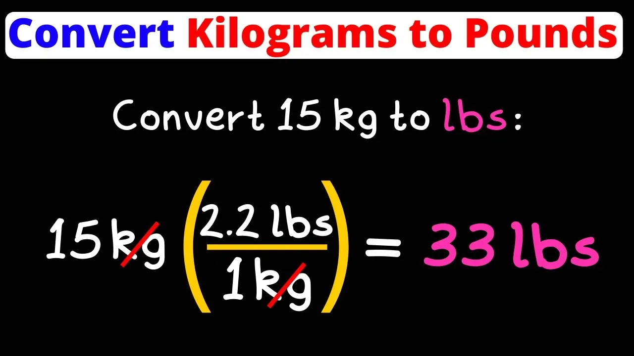 How to change 180kg in LBS ventsmagazines.co.uk