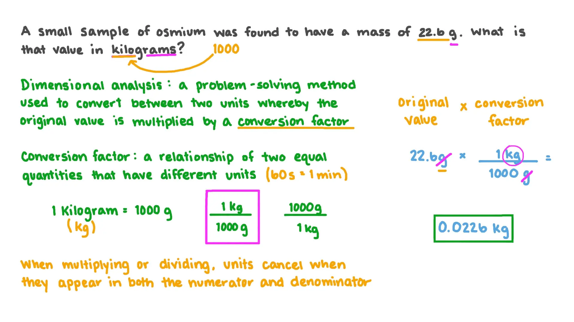 Can I use the same conversion factor for any weight in kilograms ventsmagazines.co.uk